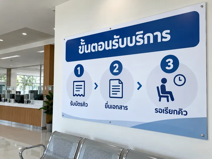 ภาพตัวอย่างลักษณะงาน: ป้ายขั้นตอนการติดต่อและรับบริการ